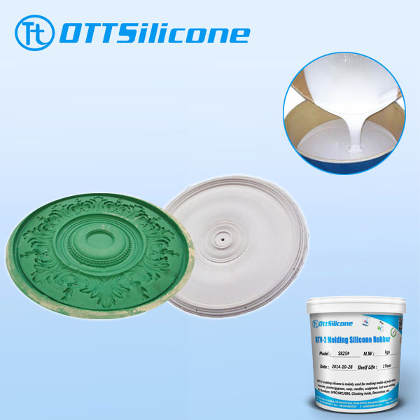 High Duplication RTV-2 Silicone Rubber Molds Grc - China Silicone