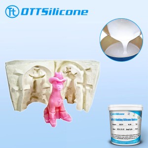 resin casting silicone
